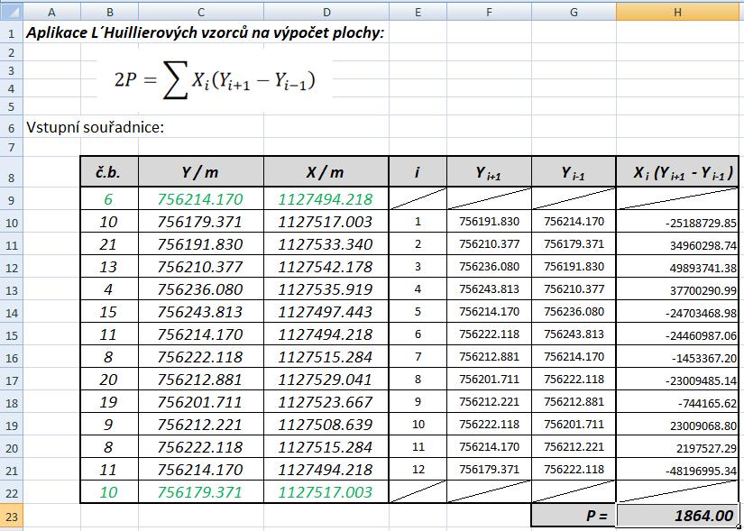 Výsledná výpočetní tabulka v Excelu pro