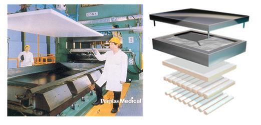 Obr. 3-18 Tlakové lisování polyetylénu [44] Zařízení pro tlakové lisování do forem se nachází například v Německu (společnost Poly Hi Solidur Meditech), nebo v Anglii (Perplas medical). [44] 3.4.2.
