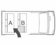 Sedadla se musí vyjímat pouze bočními posuvnými dveřmi (nikoli zadními dveřmi / zadními výklopnými dveřmi). Nejdříve se musí z vozidla vyjmout 2. řada sedadel před vyjmutím 3. řady sedadel.