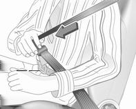 Omezovače tahu bezpečnostních pásů Na předních sedadlech je tlak vyvíjený na tělo během kolize snížen prostřednictvím postupného uvolňování pásu.