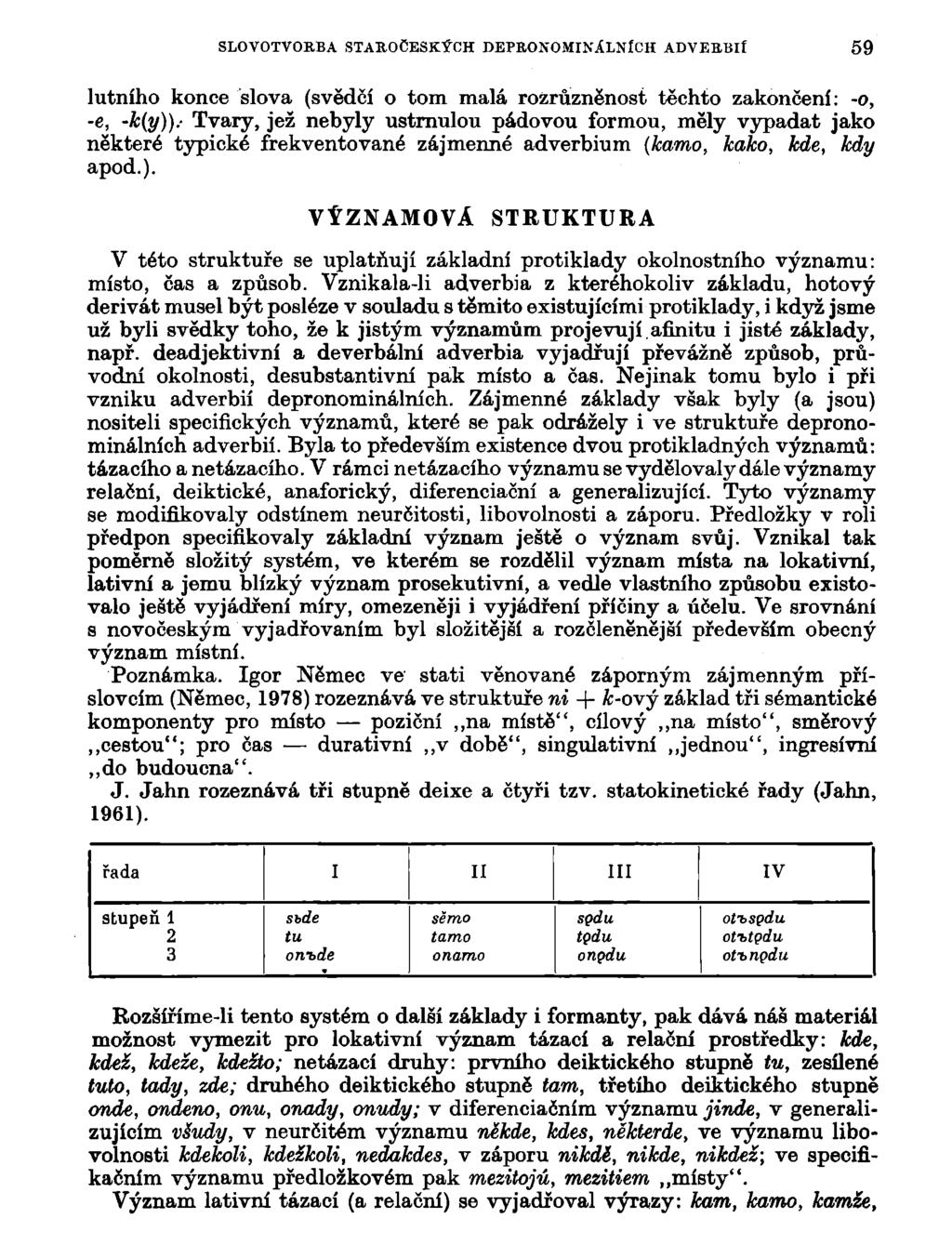 SLOVOTVORBA STAROČESKÝCH DEPRONOMINÁLNÍCH ADVERBlf 59 lutního konce slova (svědčí o tom malá rozrůzněnost těchto zakončení: -o, -e, -k(y)).