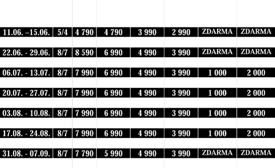 Příplatky: za vyšší patro: 300 Kč za osobu a pobyt, pouze přízemí je bez příplatku.