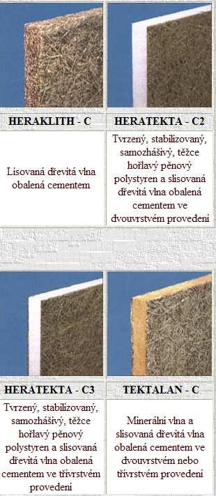 HERAKLIT - dřevocementové desky, které se