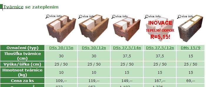 Tvárnice DM 15/9