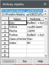 Prostorová složka může být vyjádřena geometrickým prvkem nebo jeho databázovým záznamem (typicky souřadnice, nebo vazba na