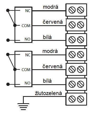 2 mikrospínače Max. teploty okolí dle teplotních tříd T5 a T6 jsou uvedeny na str. 1.