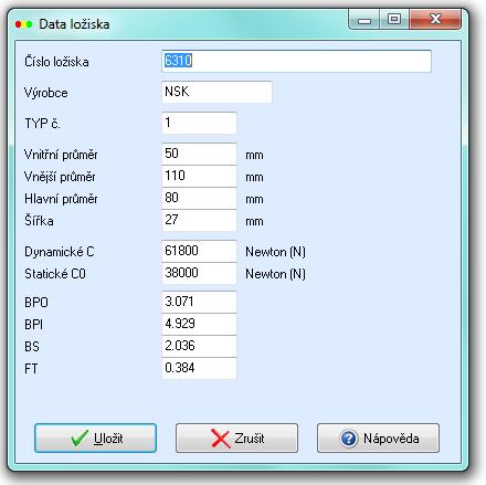 Základní ložiskové symptomy Příklad: ložisko NSK 6310 Pro 600 ot/min ~ 10 Hz BPFO = 3,071 x 10Hz = BPFI = 4,929 x 10 Hz = BSF = 2,036