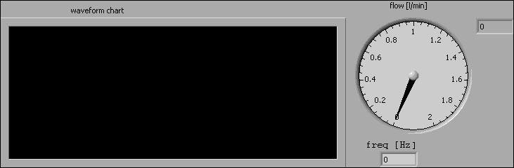 Obr. 3. 1: Čelní panel MPK.