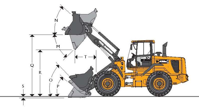 TECHNICKÉ ÚDAJE - Standardní zdvih ZMĚNY V PROVOZNÍCH VÝKONECH A SPECIFIKACI Velikost pn. 2.5-25 (cross.) Firestone L2-348 kg -28 kg -21 kg -9 mm +5 mm 2.5-25 (cross.) Good Year SGL L2-54 kg -32 kg -31 kg -9 mm +5 mm 2.