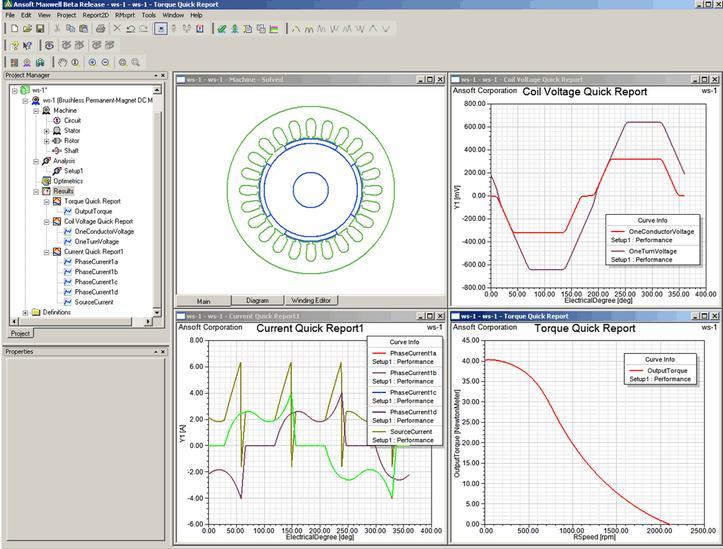 27 5.2 Ansoft RMXPRT design Toto prostředí programu Ansoft Maxwell urychluje navrhování a optimalizaci elektrických točivých strojů.