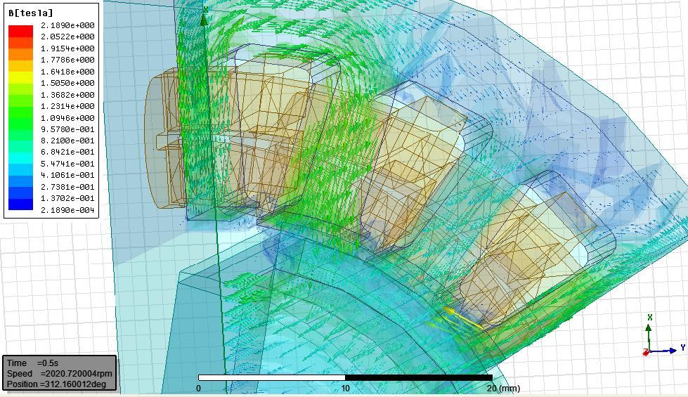 magnetické indukce pohybují v čase t=0,5s okolo 2,198T.
