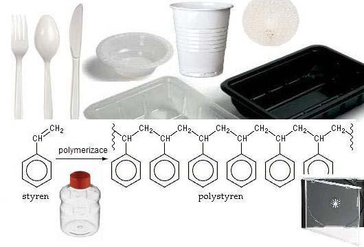 Seznamte se s technologií výroby vybraného typu polymerního materiálu (PVC, PP, PS,