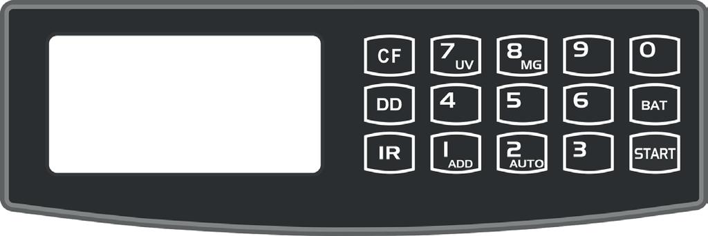 Ovládací panel A B C D H J E F G I A B C D E F G Na displeji se zobrazí číslo šarže nebo předchozí počet.