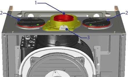 6 ODTAH SPALIN Kotel je koncipovaný pro koaxiální odkouření 60/100 mm a pro dělené odkouření 80/80 mm (bi-flux). Přívody pro analýzu spalování jsou vestavěny v hrdle odkouření. POPIS 1.