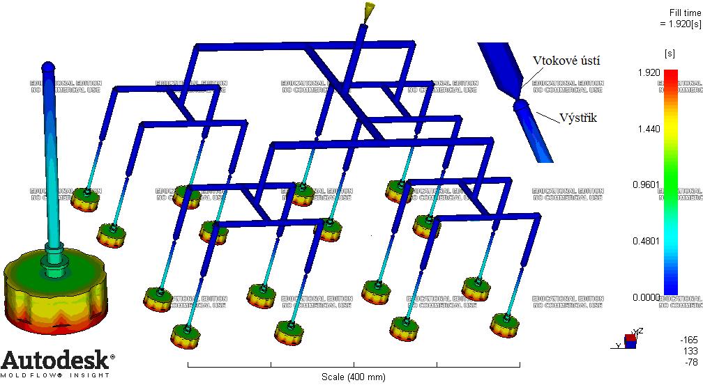 UTB ve Zlíně, Fakulta technologická 76 Tavenina je přiváděna z plastikační jednotky o teplotě 230 C. Čas plnění dutin formy byl přednastaven na 1,4 s coţ reálný čas podle analýzy je 1,902 s.