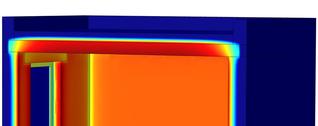 bez sálání na vnitřních površích jen konvektivní přenos tepla u povrchu = ŠPATNĚ 19,5 C 0,9 C 15,8 C 9,7 C modelová místnost je