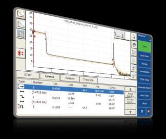 Moduly FTB-860 Ethernet