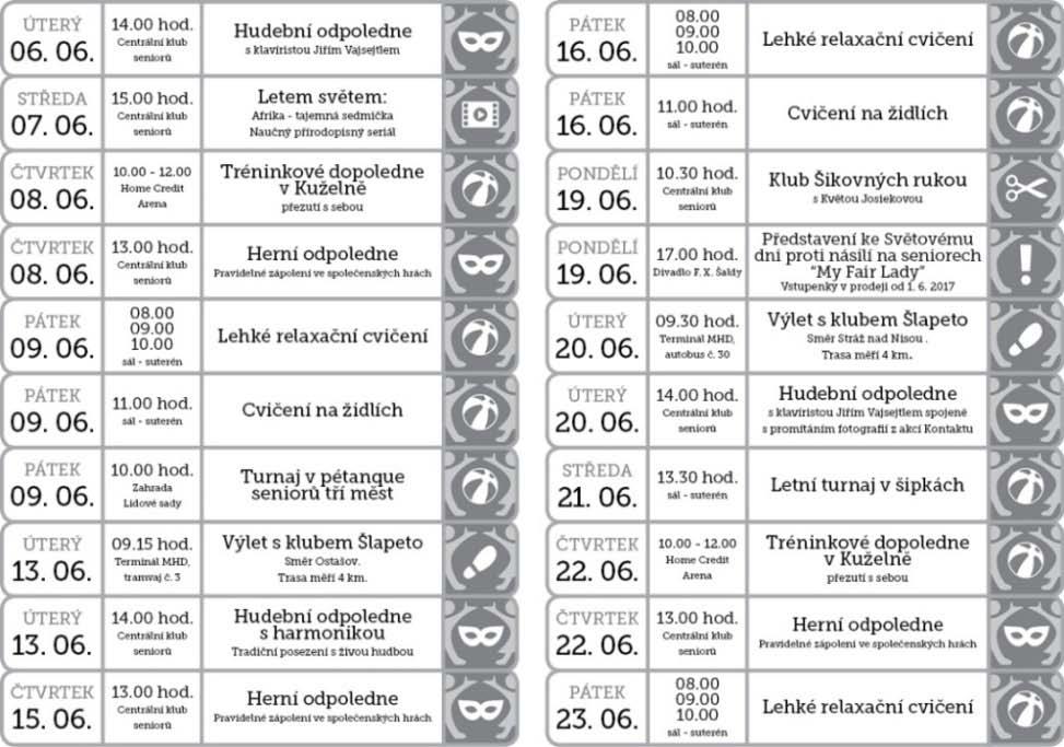 Ty byly k dispozici v Centrálním klubu seniorů, na webových stránkách organizace, ve vývěskách, ve Zpravodaji liberecké radnice, na různých informačních místech