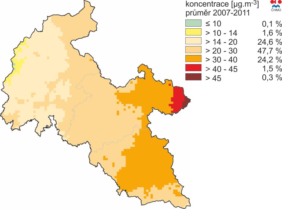 koncentrace PM 10, zóna CZ08Z Moravskoslezsko, pětiletý průměr za roky