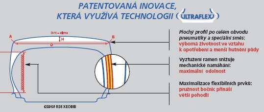 pro pole, tak i pro silnici. Velkým přínosem je vyšší bezpečnost za jízdy po silnici, při brždění a větší přesnost řízení. Rozsah povolených rychlostí pneumatiky Michelin Xeobib je až 65 km/h. Obr.