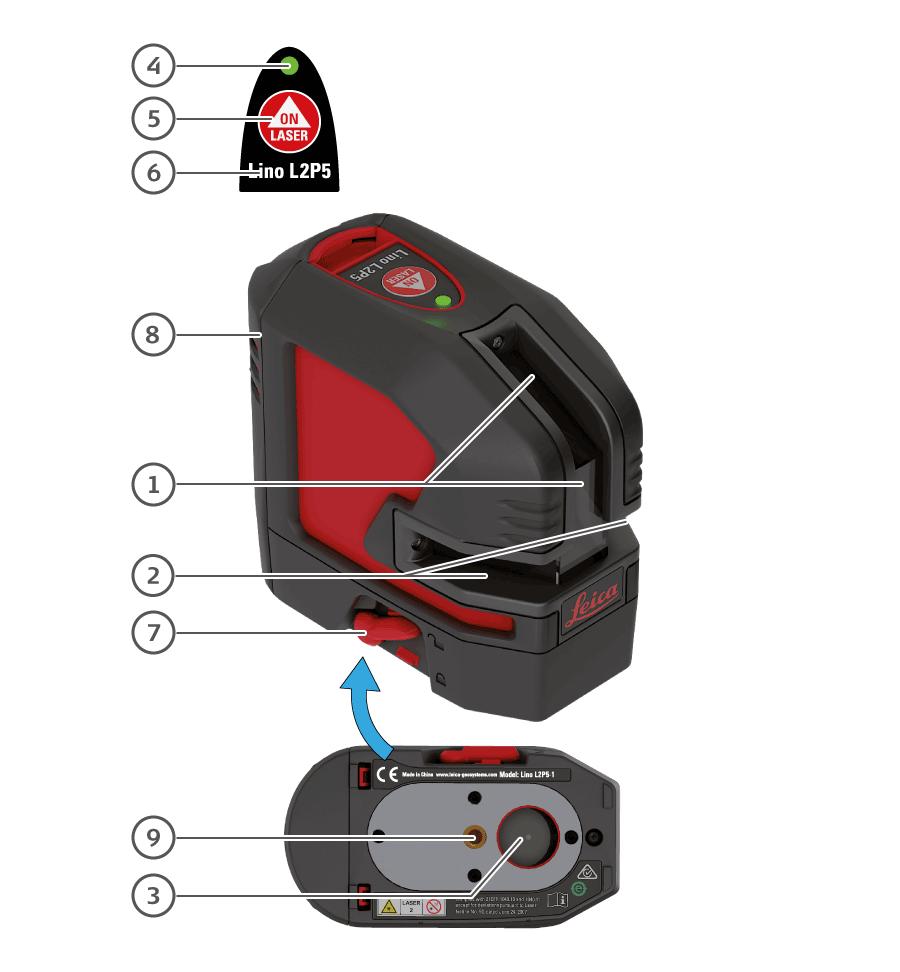 Přehled Pře h le d Leica LinoL2P5/L2P5G je samonivelační multifunkční laser. Spojuje výhodu křížového laseru a bodového laseru v jediném nástroji.