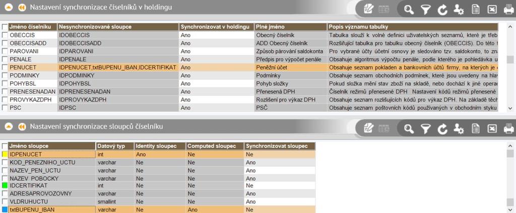 2.3 Nastavení synchronizace číselníků v holdingu Ve formuláři Nastavení synchronizace číselníků v holdingu (obr. 4) se zadávají číselníky, které se budou v holdingu synchronizovat.