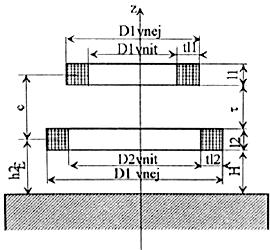 3.3 ZOBECNĚNÍ ZÍSKANÝCH VÝSLEDKŮ NA SNÍMAČE S PRAVOÚHLÝM PRŮŘEZEM VINUTÍ A VOLBA JEJICH OPTIMÁLNÍ GEOMETRIE V paxi používané snímače mají obvykle pavoúhlý půřez vinutí (ob. 3-5). Ob.