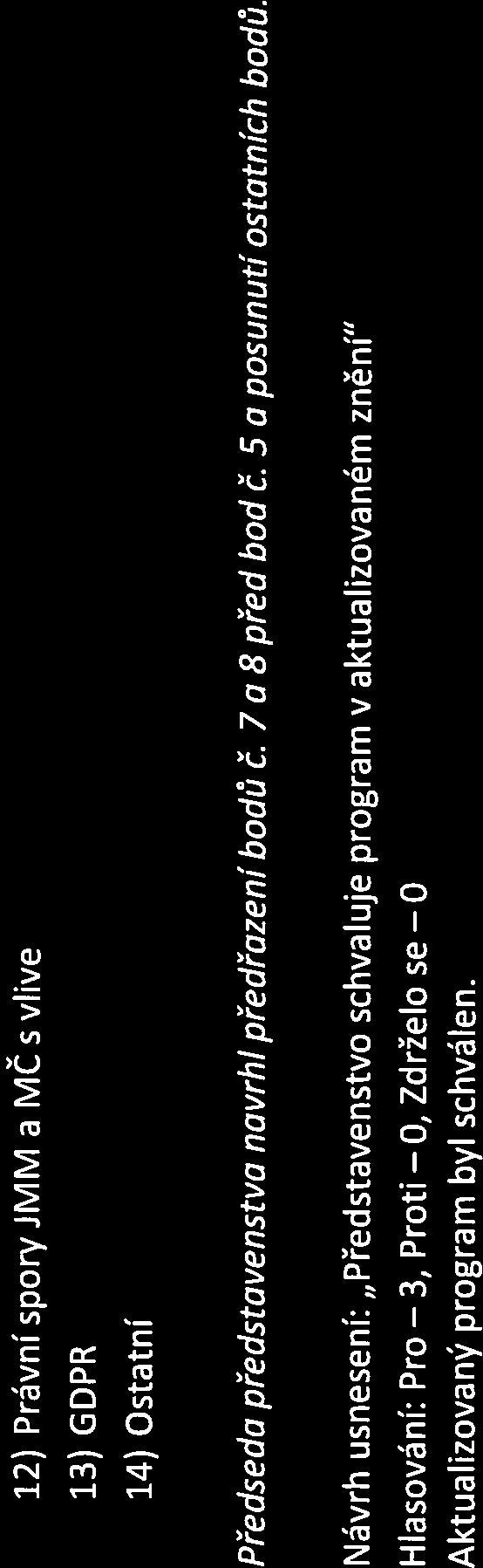 Schválení zápisu z minulého zasedání Předsedající dal hlasovat o schválení ověřeného zápisu z minulého zasedání představenstva ze dne 4. 9. 2018.