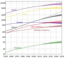 Kyslík 20,946 % Argon 0,934 % CO2 0,035 % Neon 0,00182 % Helium 0,000524 % Metan 0,00017 %