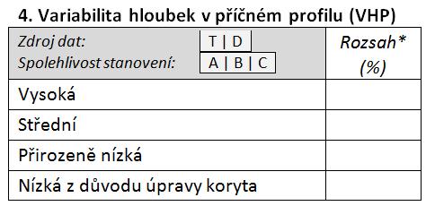 4 Variabilita hloubek v příčném profilu (VHP) Zdrojová data Mapování rozsahu výskytu kategorií variability hloubek v daném úseku (metodika HEM, ukazatel Variabilita hloubek).