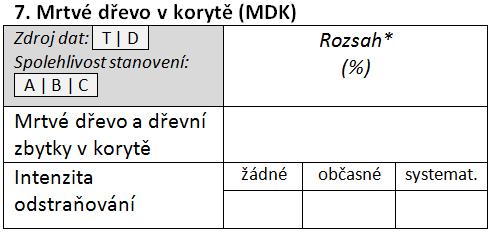 7 Mrtvé dřevo v korytě (MDK) Zdrojová data Mapování rozsahu výskytu mrtvého dřeva a dřevních zbytků v daném úseku (metodika HEM, ukazatel Mrtvé dřevo v korytě).