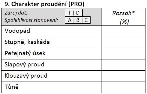 9 Charakter proudění (PRO) Zdrojová data Terénní mapování rozsahu základních kategorií typů proudění v daném úseku (metodika HEM, ukazatel Charakter proudění).