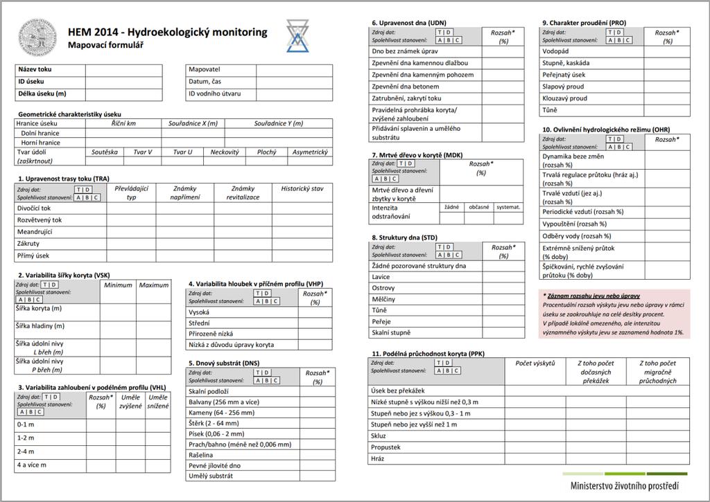 3 Mapovací formulář Obrázek