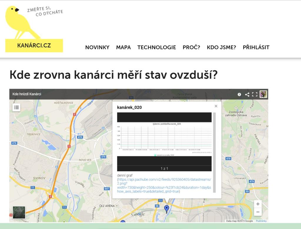 Citizen Science Movement Zapojení nevědeckých participantů do procesů sběru dat a jejich případné zapojení do porcesu rozhodování o