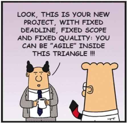 Agile & FTFP?