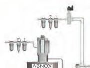 SYSTÉM S DÁVKOVACÍMI VENTILY ABNOX Lubrication & Metering Solutions Charakteristika: dávkované médium: tuk, olej rozsah dávek: 1 mm³ až 133 cm 3, kontinuální výdej nastavení a regulace velikosti