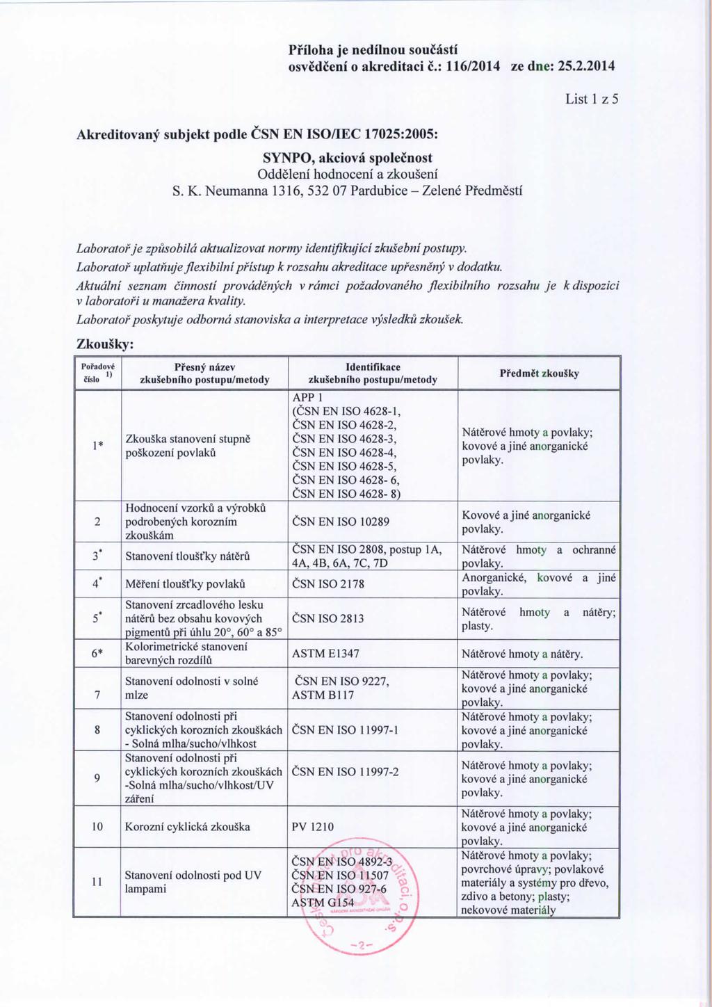 Akreditovany subjekt podle CSN EN ISO/lEC 17025:2005: Priloha je nedilnou soucasti List 1 z 5 Laboratof je zpusobila aktualizovat normy identifikujici zkusebni postupy.