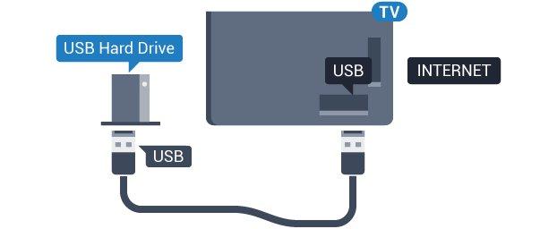 Televizní vysílání musí být digitální (vysílání DVB nebo podobně). Připojení gamepadu Pozastavení 1 - Zapojte malý nanopřijímač do některého konektoru USB na boční straně televizoru.