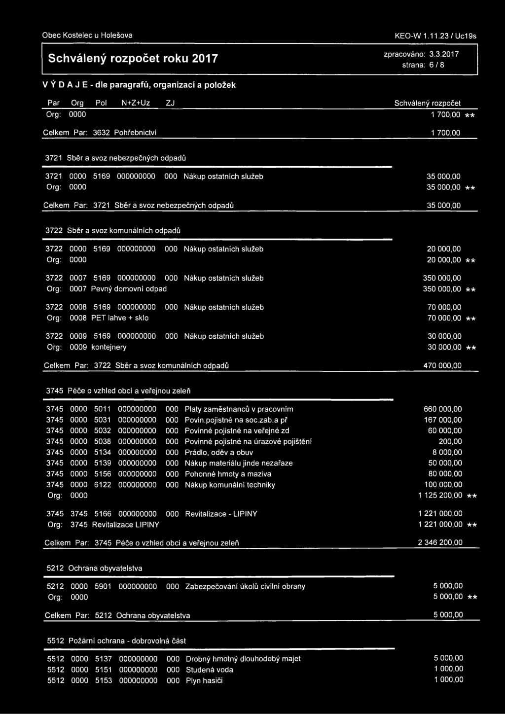 ostatních služeb 3 3 ** Celkem Par: 3721 Sběr a svoz nebezpečných odpadů 3 3722 Sběr a svoz komunálních odpadů 3722 0000 5169 000000000 000 Nákup ostatních služeb 3722 0007 5169 000000000 000 Nákup