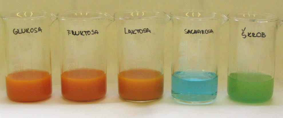 92 5. Experimenty v mikrovlnné troubě Výsledky testu: glukosa fruktosa laktosa sacharosa škrob + + + - + Škrob v přítomnosti Benediktova činidla při zahřátí podléhá částečné hydrolýze na kratší