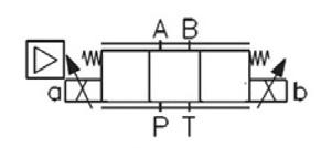 Objednací klíč PRM2-04 / - - Proporcionální rozváděč s analogovou řídicí elektronikou Jmenovitá světlost Propojení viz tabulka Typy propojení šoupátek Povrchová ochrana Bez označení standardní A