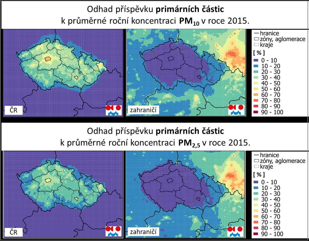 Obrázek 11 : Příspěvek primárních částic z českých a