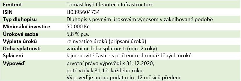 Dluhopis v oblasti infrastruktury