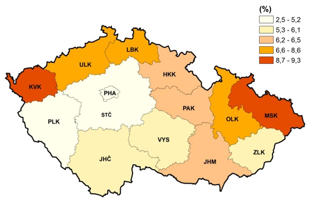 Trh práce v krajích v ČR VIII. Nezaměstnanost V roce 2014 bylo v ČR 323,6 tis. nezaměstnaných osob.