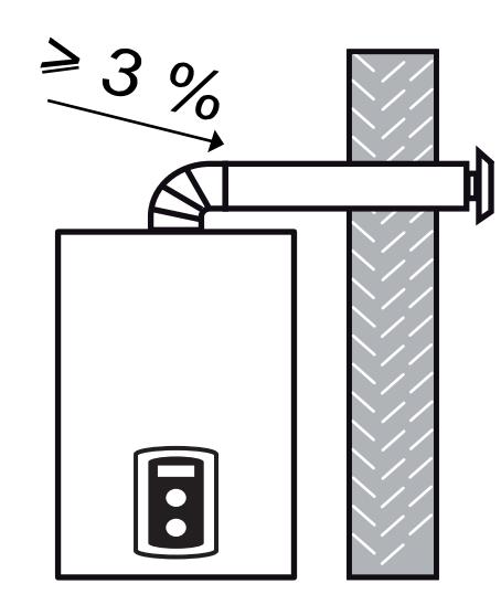 ODVOD SPALIN, PŘÍVOD SPALOVACÍHO VZDUCHU SERELIA EVO FF (turbo) PROVEDENÍ C nebo B Kotel umožňuje použití následujícícho systému vedení spaliny/vzduch: - koncentrické ø 6/1 nebo ø 8/125 - dělené 2x ø