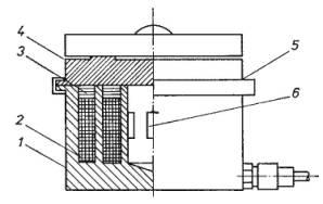 FSI VUT DIPLOMOVÁ PRÁCE List 45 3.3 MAGNETICKÉ SNÍMAČE SÍLY Všechny níže uvedené typy magnetických snímačů pracují se změnou magnetické vodivosti feromagnetika.