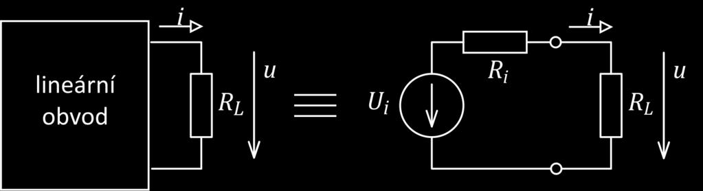 Theveninův teorém lineární dvojpól obsahující ideální zdroje nezávislé, řízené a pasivní prvky se může nahradit sériovým spojením zdroje napětí a rezistoru (pasivního