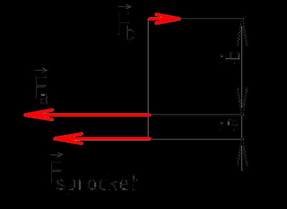 KONSTRUKCE DRŽÁKŮ DIFERENCIÁLU VOZIDLA DRAGON 4 Obr. 30 Zástavbové a připojovací rozměry diferenciálu Drexler Formula Student [25] 4.1.