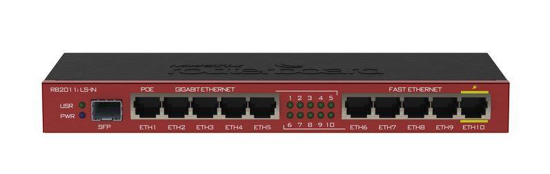 Router / firewall Přístupové zařízení do