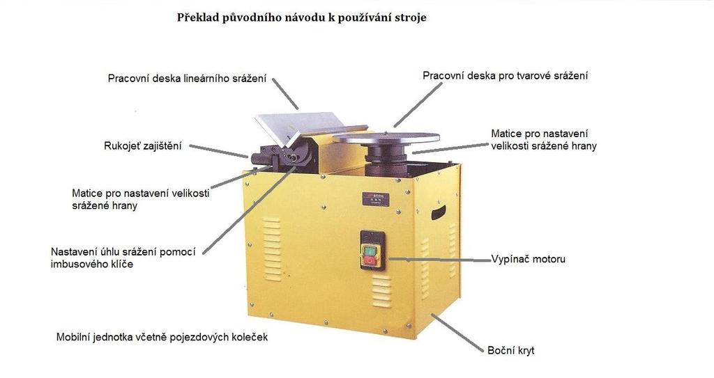 Srážeč hran elektrický SHE-VAB03 Popis zařízení: Srážeč hran je vysokorychlostní universální stroj určen pro profesionální srážení